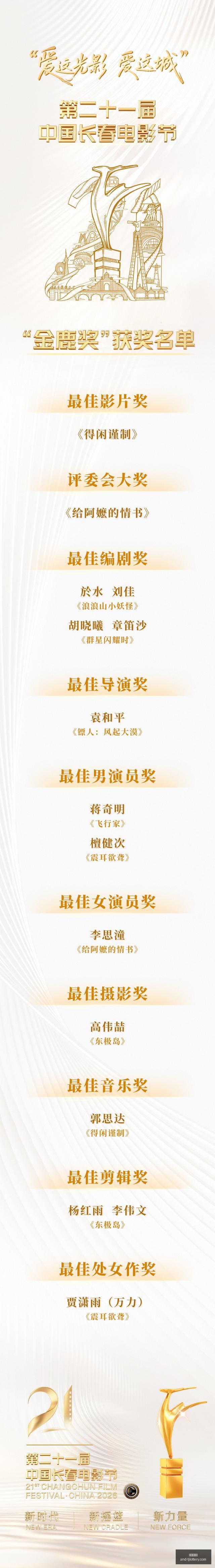 赛季切尔西,内部风云,桑切斯当选,天津体彩网官网,天津体彩网,体育彩票分析,实时赔率,竞彩对比