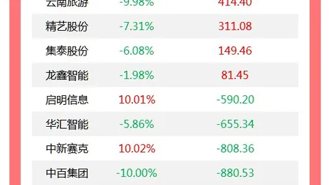 库里联盟初露锋芒：他从新星到巨星的蜕变之路